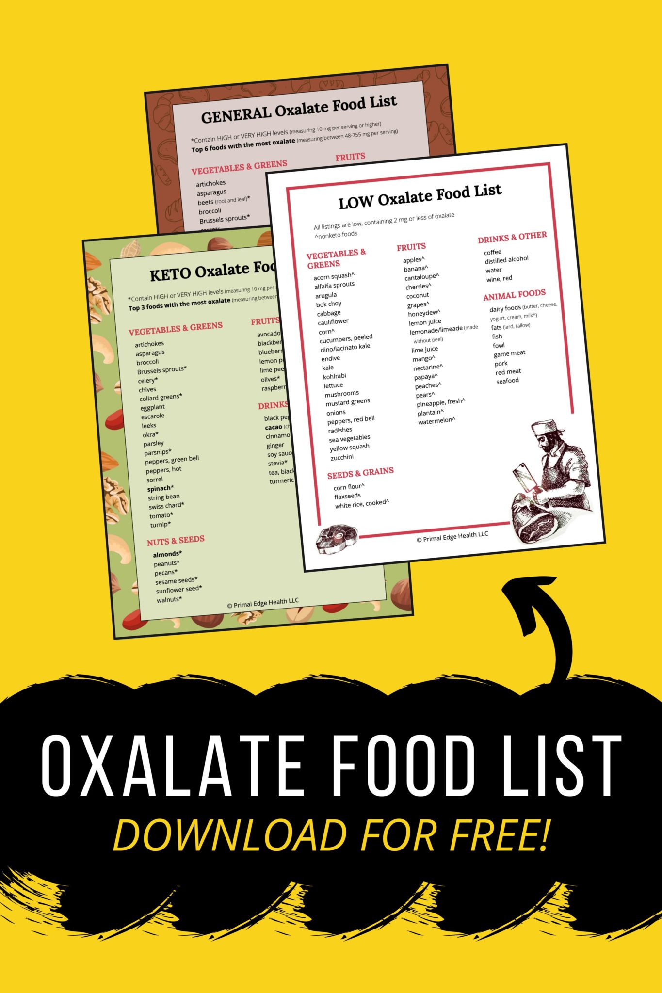 High & Low Oxalate Food List