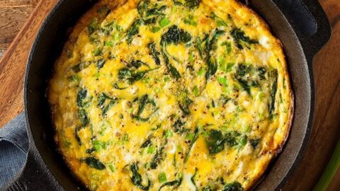 Best Keto Breakfast Recipes for Weight Loss