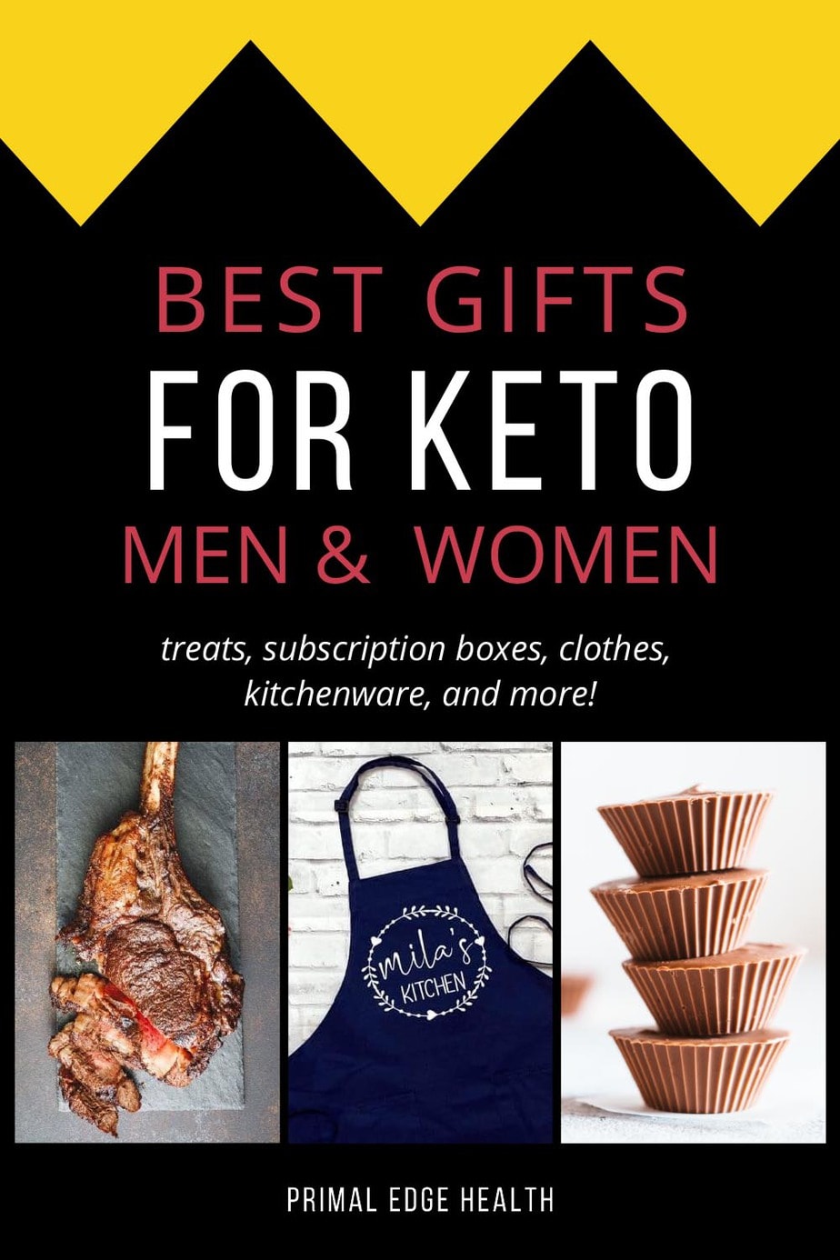 Father's Day Gifts | Gift Ideas & Suggestions for 2021 | maed.co