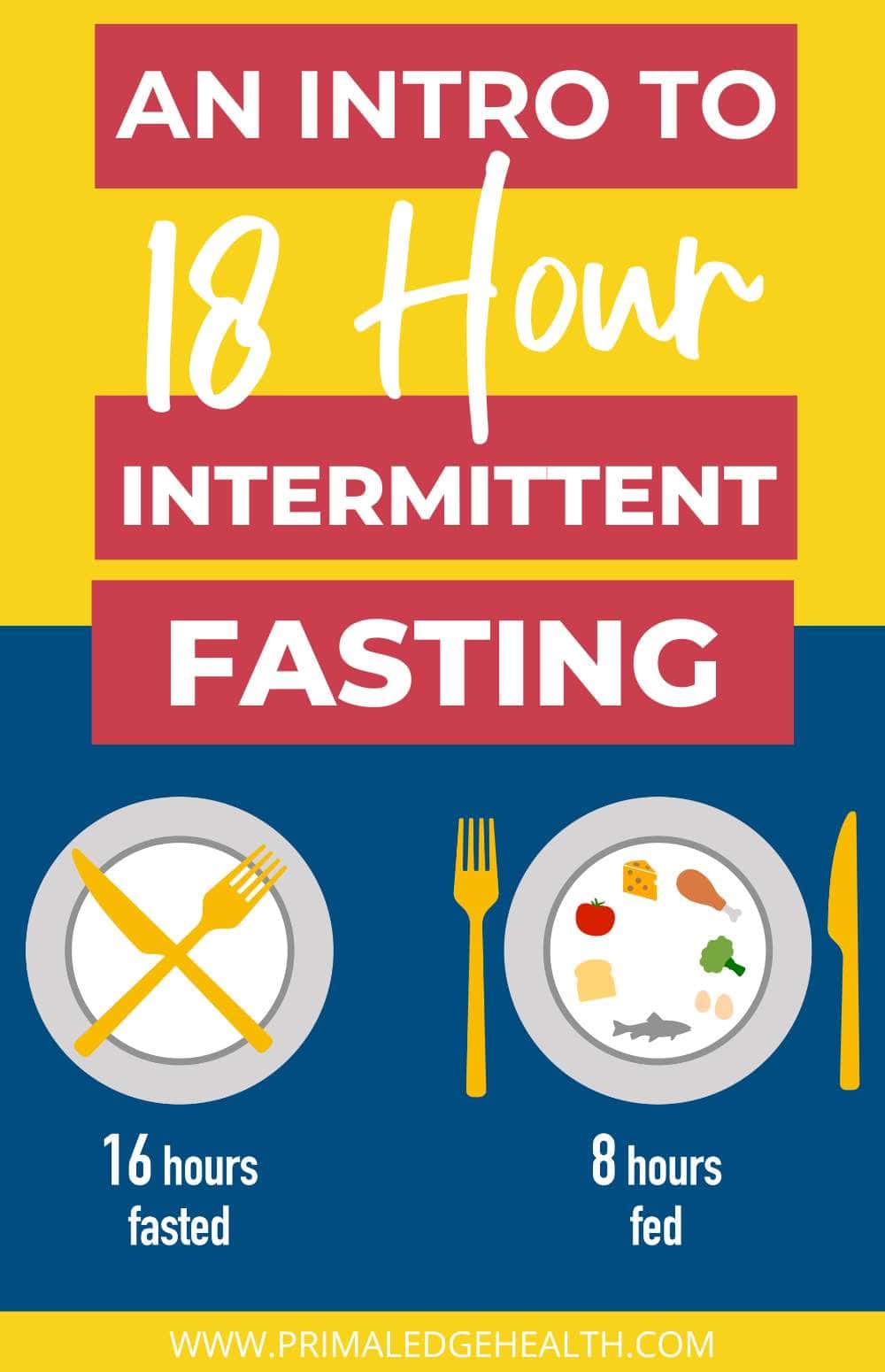 What is Intermittent Fasting 18/6? A Weight Loss Guide